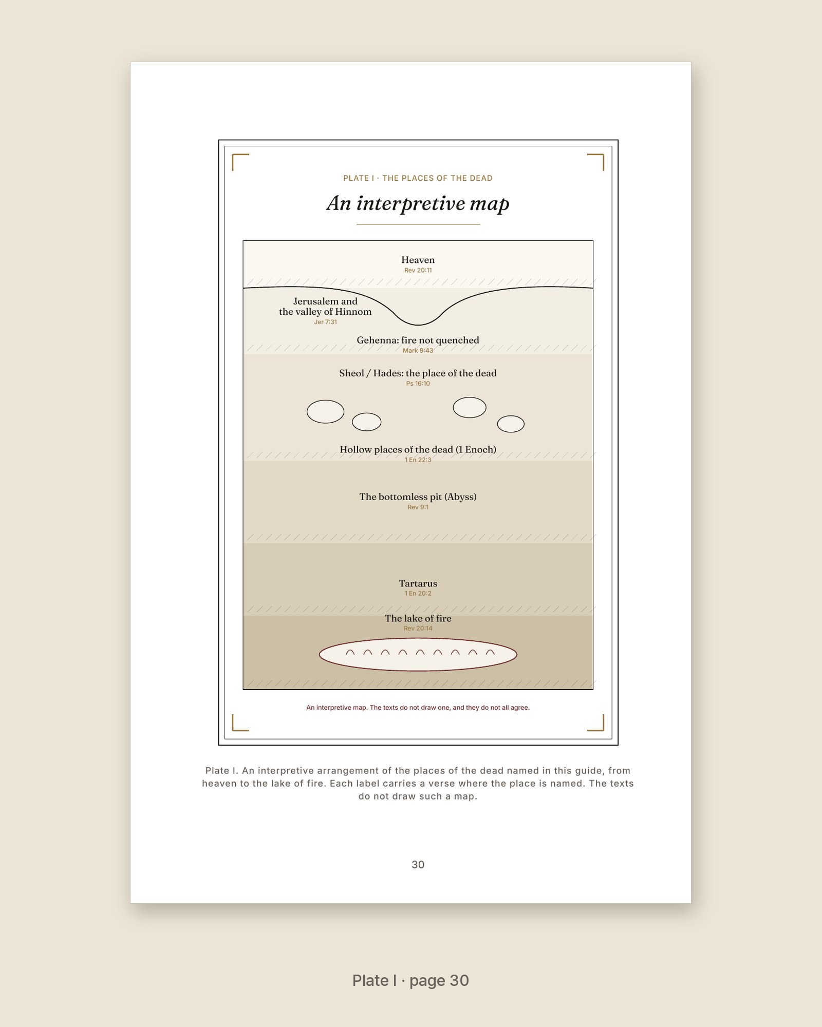 Plate I from The Four Hells, a vector diagram drawn from the texts